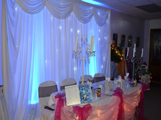 Mood Lighting For Weddings